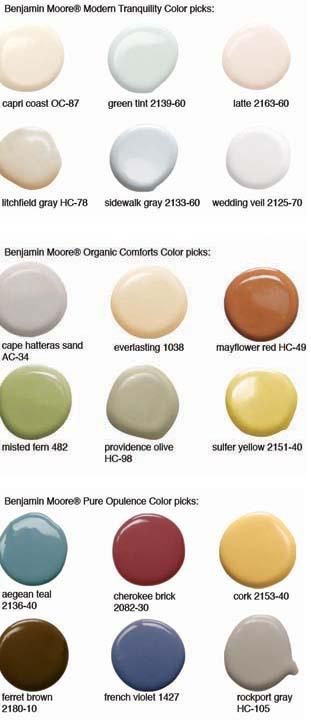 Top benjamin moore colors 2023