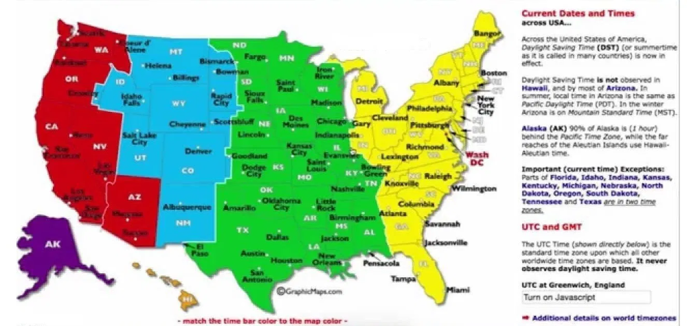 Growing zones for the united states