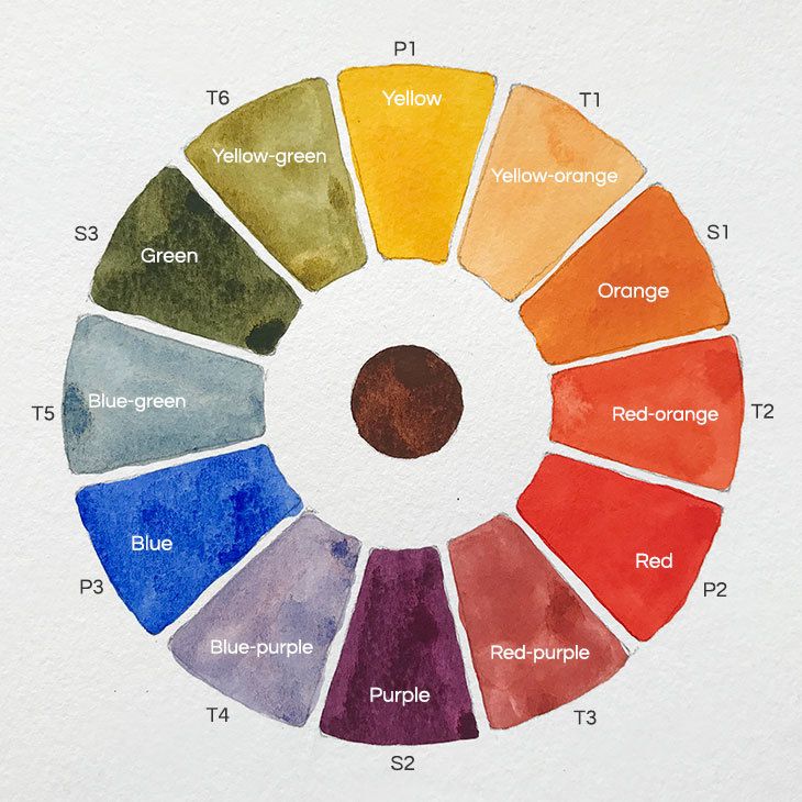 12 colors wheel