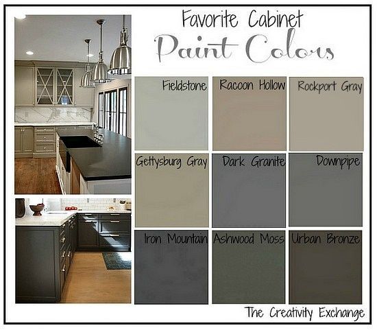 Kitchen cabinet painting ideas colors