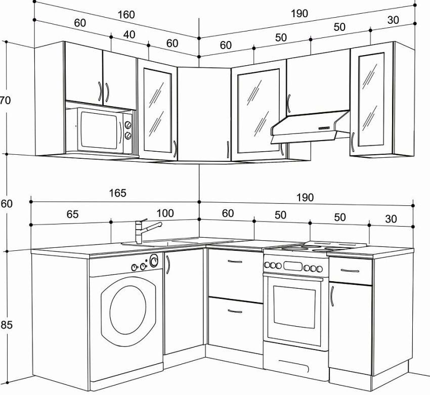 Standard kitchen layouts