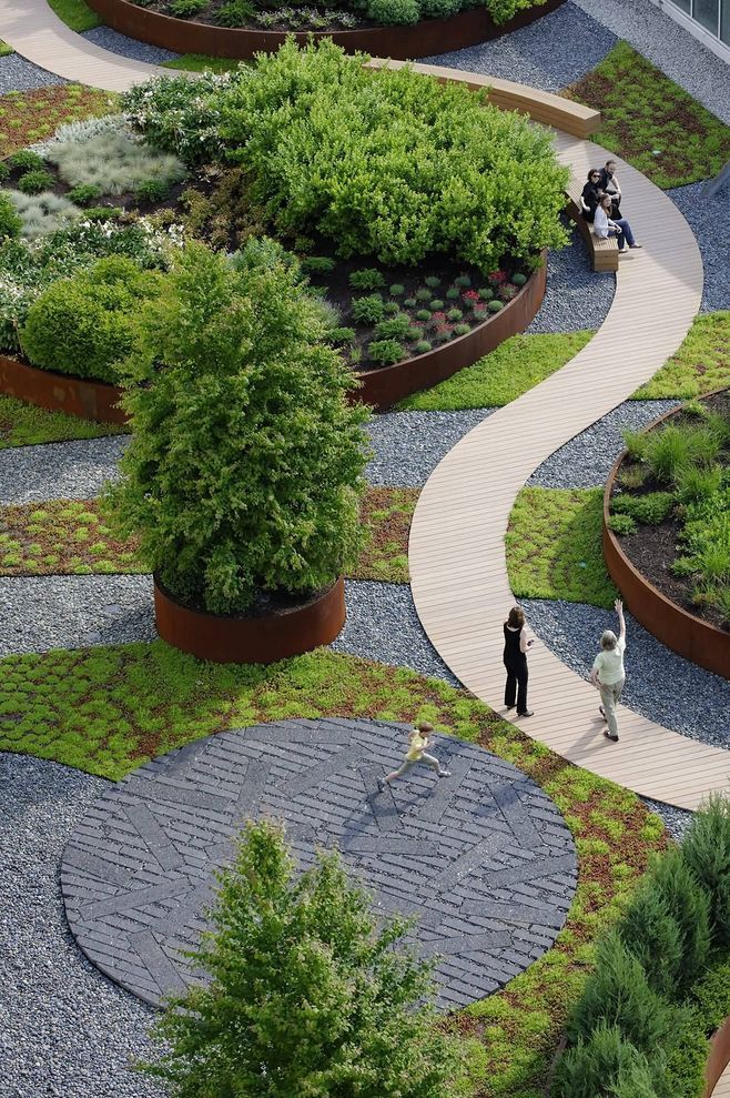 Average cost of landscape design