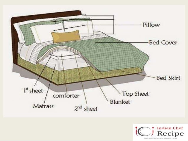 Rise bed sheets