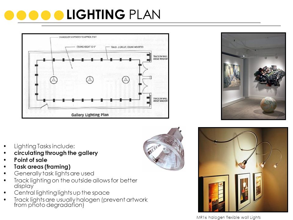 How to plan home lighting