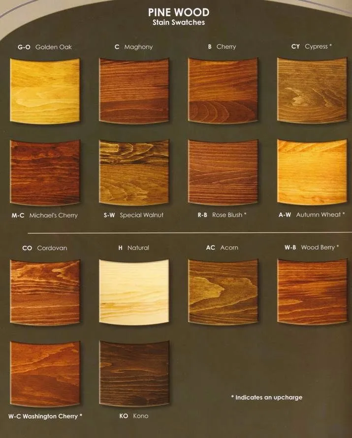 Kitchen cabinet wood stain