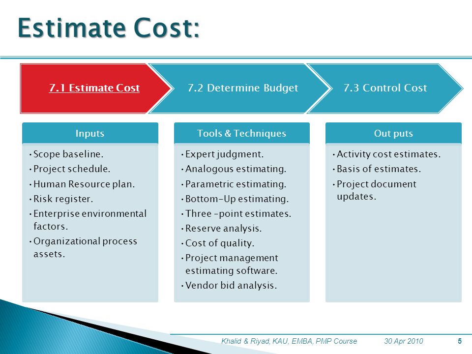 Estimating landscape costs